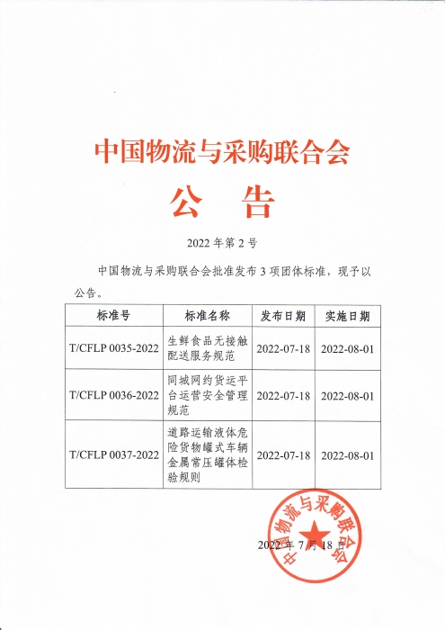 扫描件-2022年第2号公告
