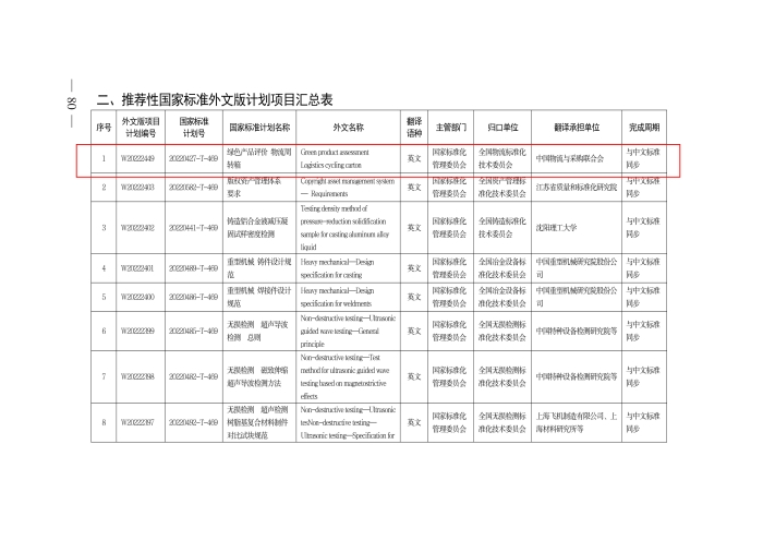 P020220805578376037372_页面_5