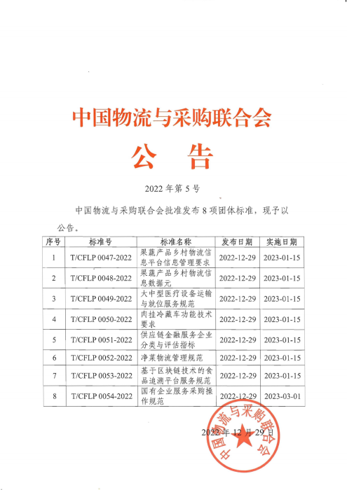 2022第5号中物联公告 《国有企业服务采购操作规范》等团体标准发布_00