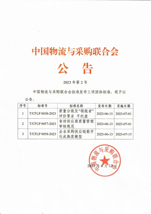 2023年第2号中物联公告 《质量分级及“领跑者”评价要求 平托盘》等团体标准发布_00